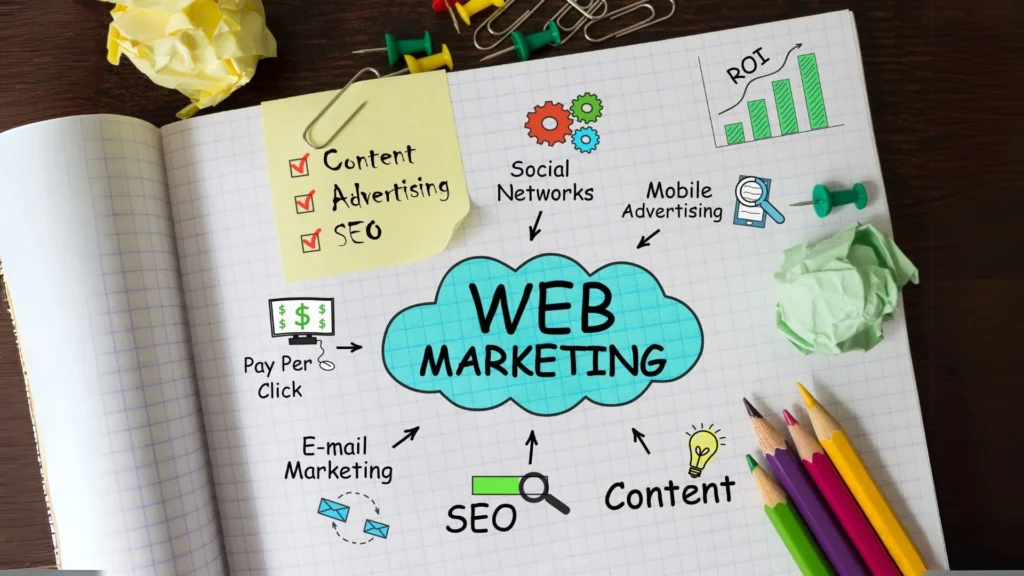 webmarketing