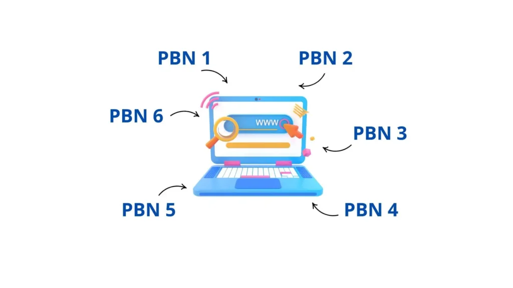 pbn seo